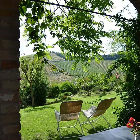 Fiorano *
