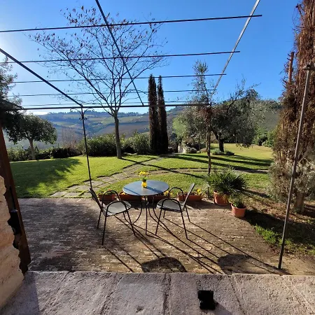 Fiorano * Cossignano