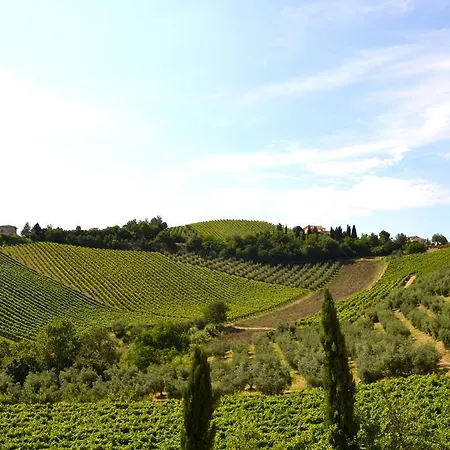 Fiorano Gospodarstwo agroturystyczne